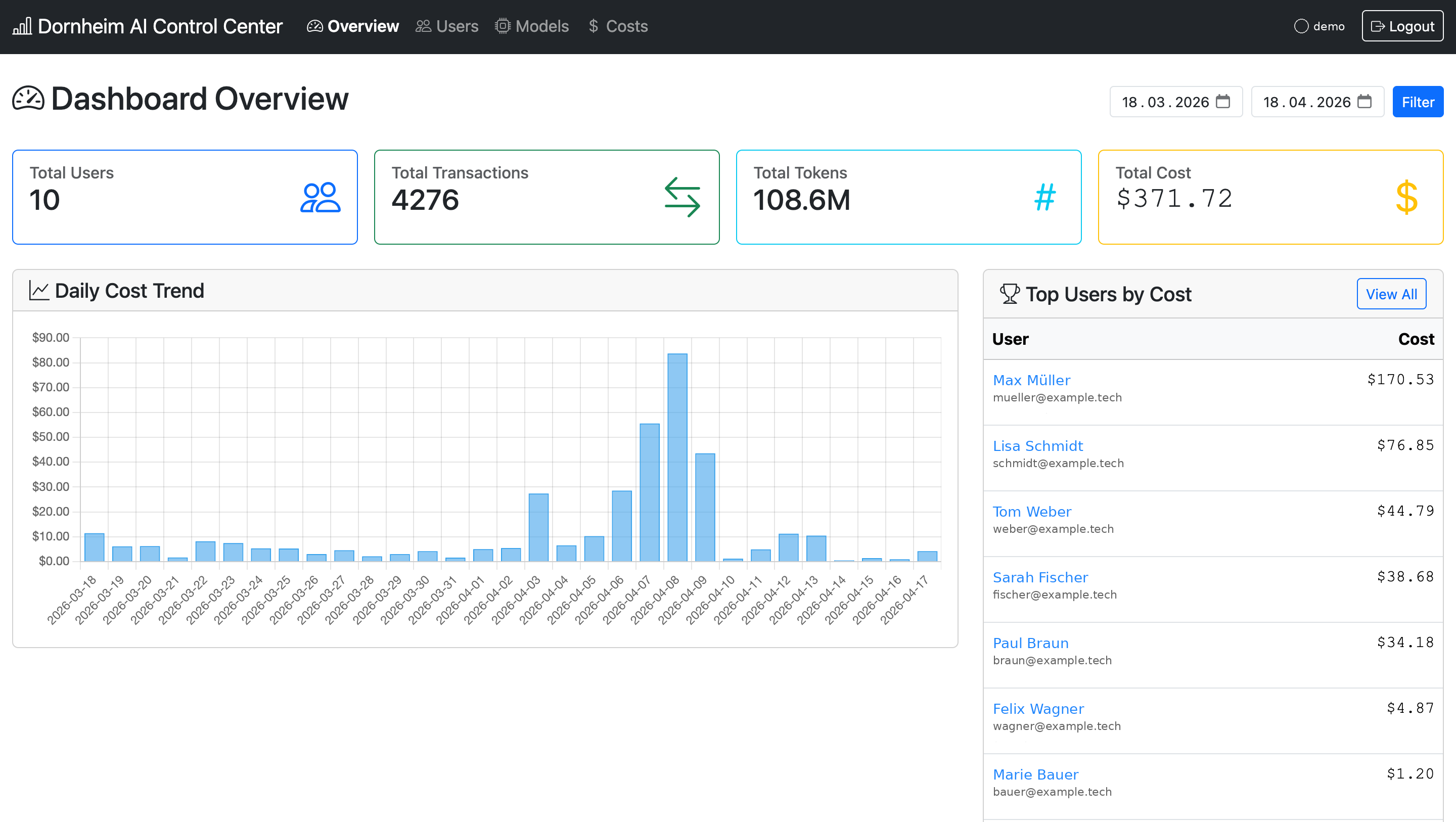 Dornheim AI Platform – KI-Agenten konfigurieren